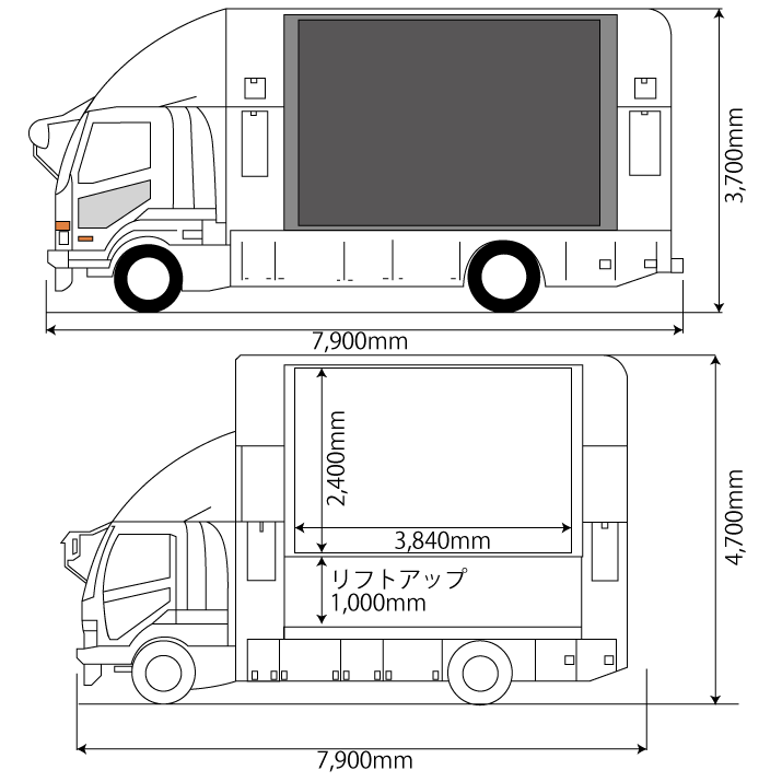 Evolutionのスペック